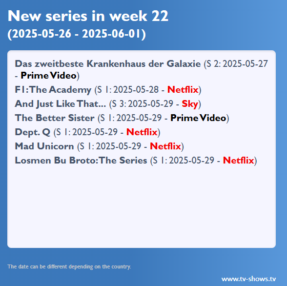 Neue Serien 2025 KW 22